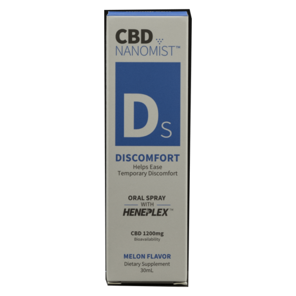 Medigreen CBD Nanomist – Discomfort | Online Dispensary Canada Shop